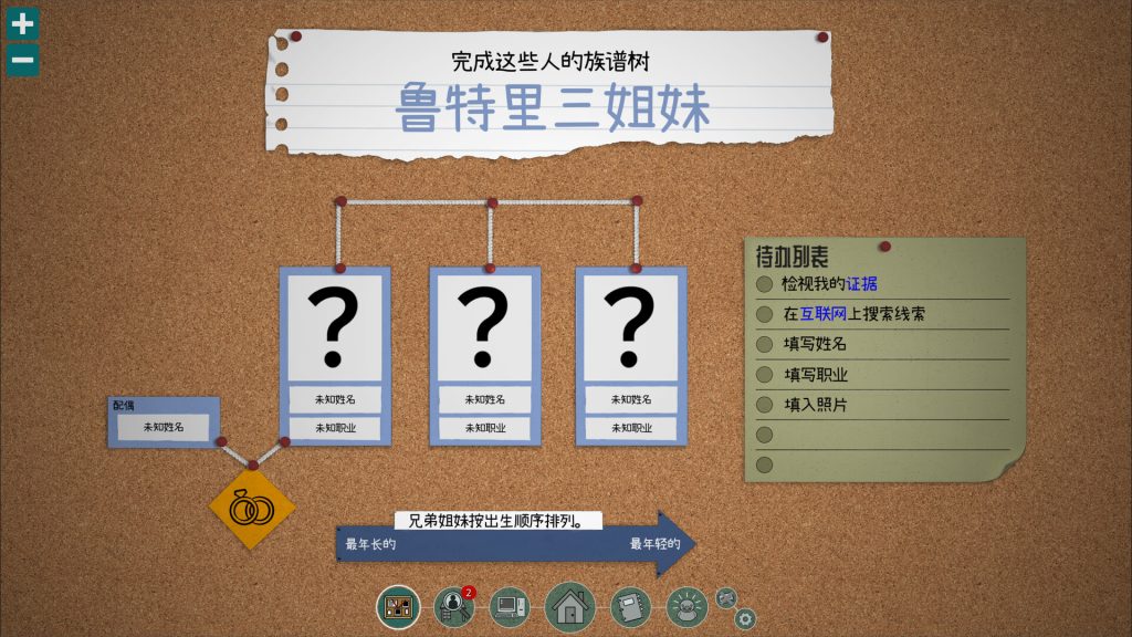 鲁特里一家死了