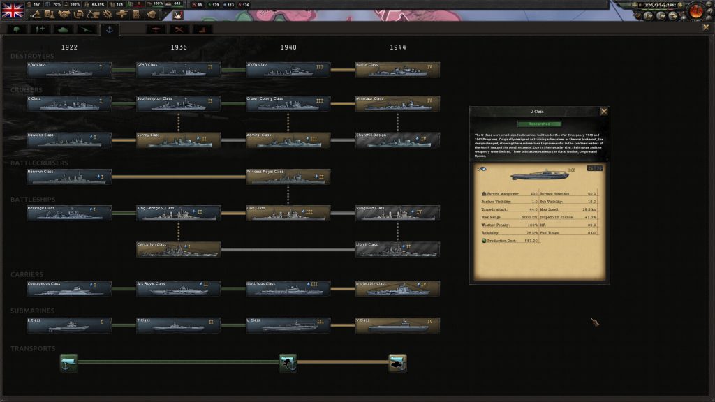 钢铁雄心4 v1.17.5.0中文版+全DLC整合