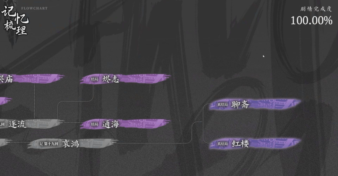 哀鸿：城破十日记 100%完美存档/双真结局/画像/乐曲/良田满穗全解锁 - 刹那资源网