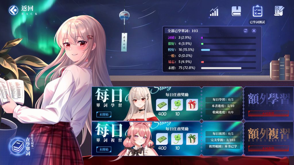 万词破 - 单词女友