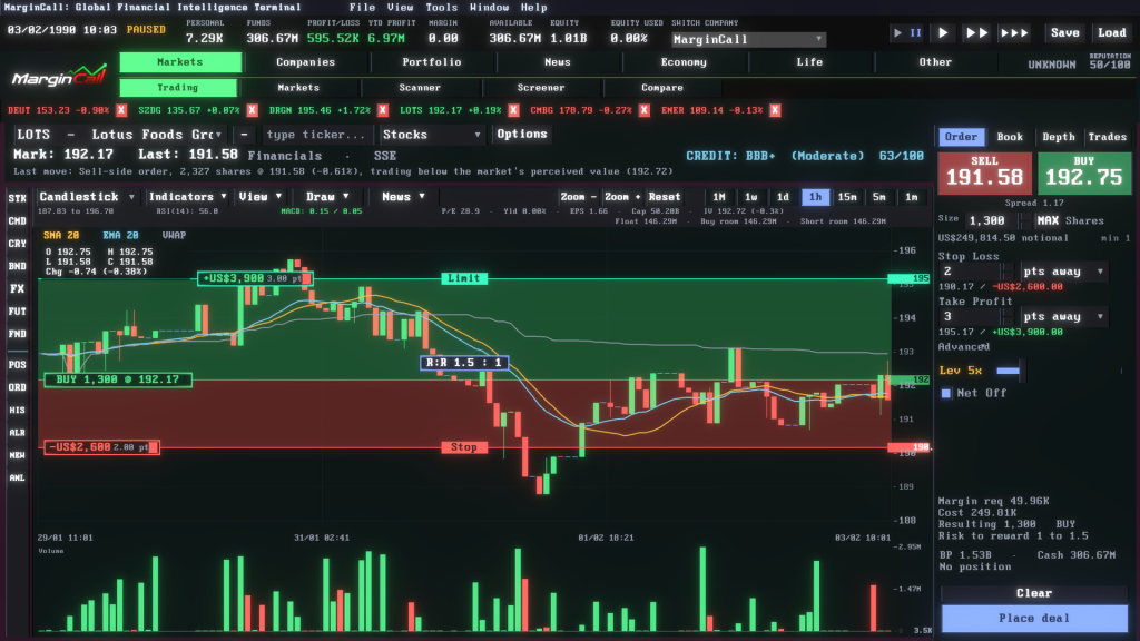 全球金融情报终端/追缴保证金